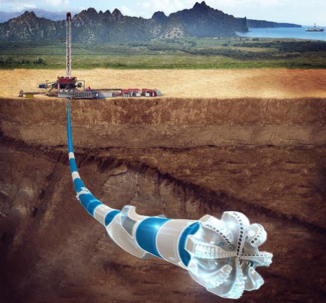 Directional Drilling Services Market