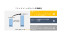 アテレクトミーデバイス市場ー製品別(方向、回転、レーザー、軌道)、アプリケーション別(末梢血管、心臓血管、神経血管)、エンドユーザー別および地域別ー世界的な予測2030年
