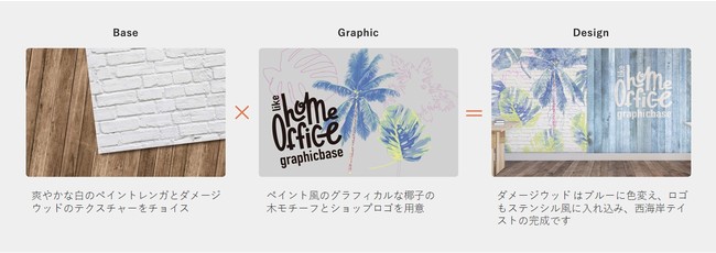 壁面デザインのお悩みを解決する Graphic Base サービス開始 株式会社ビーグループのプレスリリース