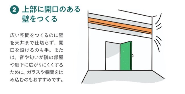 平屋』 約26坪で家族４人に充分な広さを実現する間取りとは？／LDKの大空間、開放的な気持ちよさ…17軒の実例を建築士が紹介する『間取りがおもしろい平屋 』10/28（金）発売｜不動産のいえらぶニュース