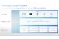 AIが酪農経営を変革するプラットフォーム「Farmnote Cloud Platform V3」と主要4製品を発表