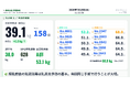 ファームノート、牧場データをAIエージェントから扱える「Farmnote MCP」を開発
