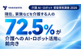 介護用品レンタルのヤマシタ、「介護AI・ロボット受容実態調査2026」を実施　介護中の72.5％が活用に前向き