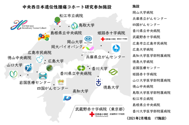 中央西日本遺伝性腫瘍コホート研究に参加している17施設（2021年2月現在）