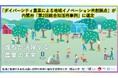 【岡山大学】「ダイバーシティ農業による地域イノベーション共創拠点」が 内閣府「第2回総合知活用事例」に選定