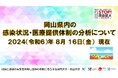 【岡山大学】岡山県内の感染状況・医療提供体制の分析について（2024年8月16日現在）