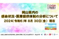 【岡山大学】岡山県内の感染状況・医療提供体制の分析について(2024年8月30日現在)