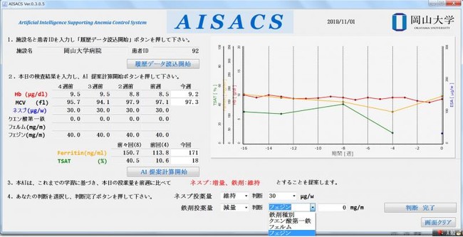 AISACSの入力画面の例。患者個々人のデータを入力することで最適な投薬推奨例がわかりやすく表示されます