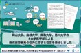 【岡山大学】岡山大学、島根大学、香川大学、鳥取大学の4大学医学部が臨床実習教育の協力に関する協定を締結~多様な地域医療ニーズに対応できる医師育成を目指して~