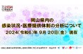 【岡山大学】岡山県内の感染状況・医療提供体制の分析について(2024年9月20日現在)