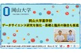【岡山大学】岡山大学薬学部 データサイエンス研究を強化-基礎と臨床の融合も推進