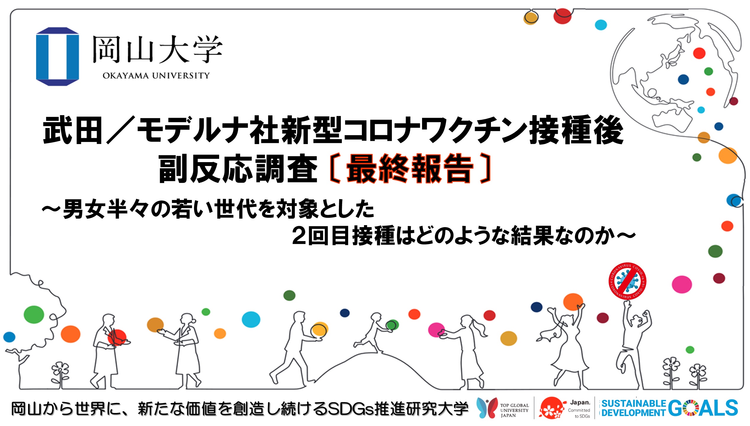 岡山大学 武田 モデルナ社新型コロナワクチン接種後副反応 調査 最終報告 男女半々の若い世代を対象とした２回目接種はどのような結果なのか 国立大学法人岡山大学のプレスリリース