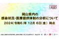 【岡山大学】岡山県内の感染状況・医療提供体制の分析について(2024年12月6日現在)