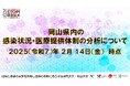 【岡山大学】岡山県内の感染状況・医療提供体制の分析について(2025年2月14日現在)