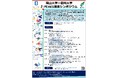 【岡山大学】岡山大学-信州大学 地域中核・特色ある研究大学強化促進事業(J-PEAKS)連携シンポジウム〔3/17,月 オンライン〕
