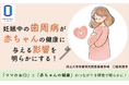 【岡山大学】低出生体重児を減らしたい!クラウドファンディング「口腔健康からつなぐ母子未来プロジェクト」~赤ちゃんの健康のために、私たちにできることは何だろう?~