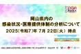 【岡山大学】岡山県内の感染状況・医療提供体制の分析について(2025年7月22日現在)