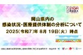 【岡山大学】岡山県内の感染状況・医療提供体制の分析について(2025年8月19日現在)