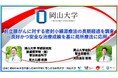 【岡山大学】前立腺がんに対する密封小線源療法の長期経過を調査～良好かつ安全な治療成績を基に局所療法に応用～