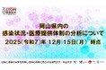 【岡山大学】岡山県内の感染状況・医療提供体制の分析について（2025年12月15日現在）