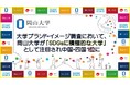 【岡山大学】大学ブランド・イメージ調査において、岡山大学が「SDGsに積極的な大学」として注目され中国・四国１位に