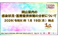 【岡山大学】岡山県内の感染状況・医療提供体制の分析について（2026年1月19日現在）