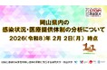 【岡山大学】岡山県内の感染状況・医療提供体制の分析について（2026年2月2日現在）