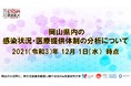 【岡山大学】岡山県内の感染状況・医療提供体制の分析について(2021年12月1日時点)