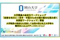 【岡山大学】大学職員の高度化ワークショップ「政策を味方に！若手・中堅のための国の動向を読み解く実践型ワークショップ」開催