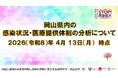 【岡山大学】岡山県内の感染状況・医療提供体制の分析について（2026年4月13日現在）