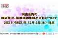【岡山大学】岡山県内の感染状況・医療提供体制の分析について（2021年12月8日時点） 