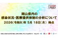 【岡山大学】岡山県内の感染状況・医療提供体制の分析について（2026年5月18日現在）