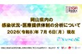 【岡山大学】岡山県内の感染状況・医療提供体制の分析について（2026年7月6日現在）