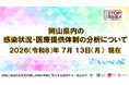 【岡山大学】岡山県内の感染状況・医療提供体制の分析について（2026年7月13日現在）
