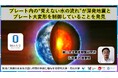 【岡山大学】プレート内の“見えない水の流れ”が深発地震とプレート大変形を制御していることを発見