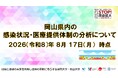【岡山大学】岡山県内の感染状況・医療提供体制の分析について（2026年8月17日現在）