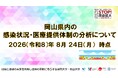 【岡山大学】岡山県内の感染状況・医療提供体制の分析について（2026年8月24日現在）