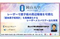 【岡山大学】レーザーで原子核の周辺環境を可視化 「固体原子核時計」を高精度化するレーザーメスバウアー法を実現