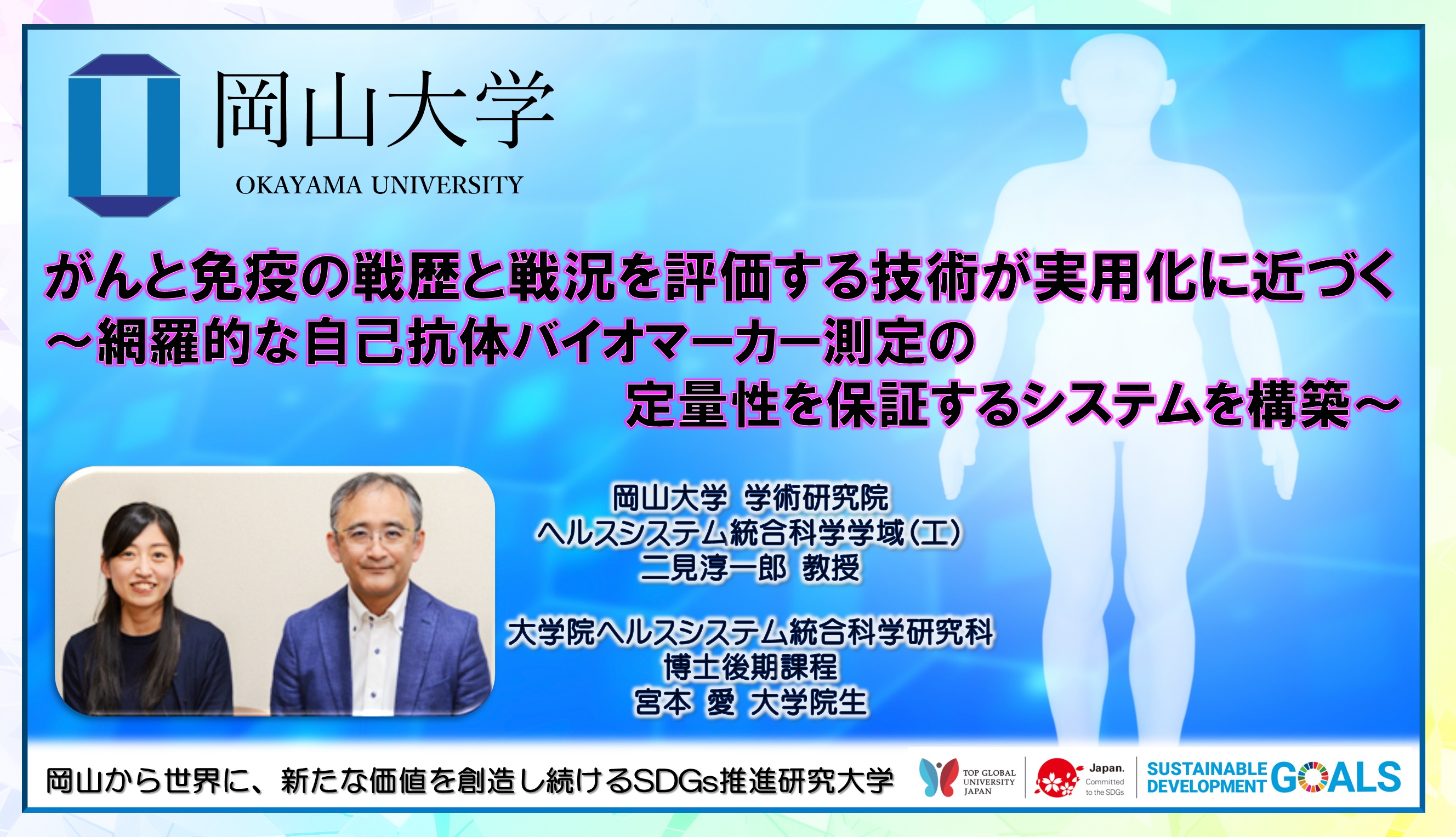 自己抗体