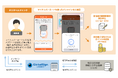 自治体向けヘルスケアサービスの利便性向上~マイナンバーカードを使ったオンライン本人確認サービスを2月7日より開始