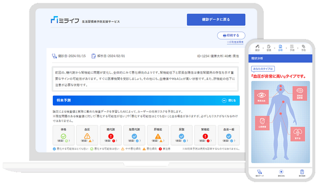 健康診断と生活習慣データから将来の健康リスクをＡＩが予測する生活習慣病予防支援サービス「ミライフ」