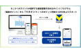 タニタヘルスリンクが提供する健康意識を高めるポイントプログラム「健康ポイント」から「Vポイント」へのポイント交換を12月2日よりスタート