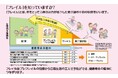 産官学民連携で健康長寿社会の実現を目指す フジッコは「フレイル予防推進会議」に参画します。