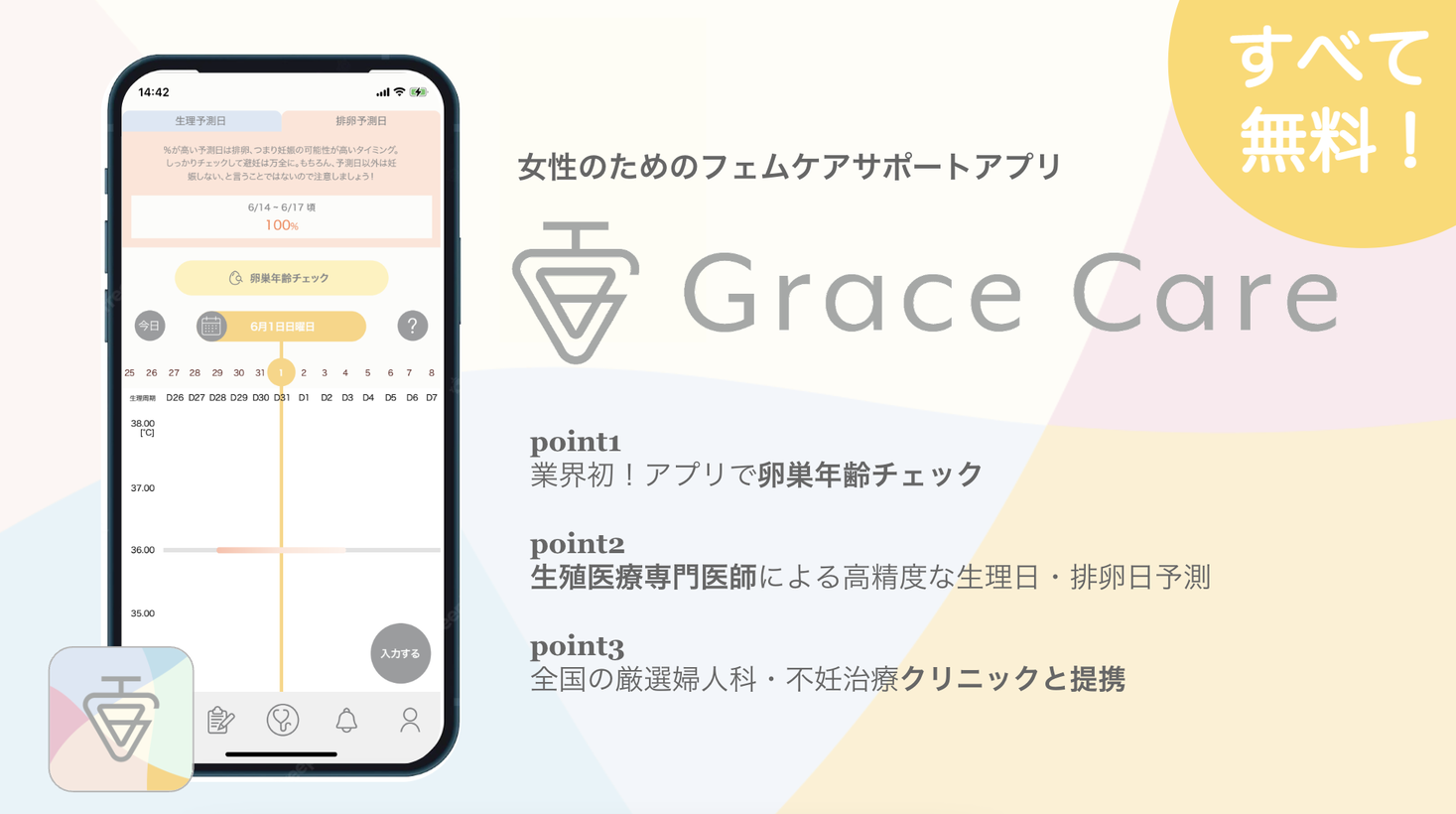 業界初の卵巣年齢(AMH値)予測を含む、全ての機能を無償提供。卵子凍結サービス、フェムケア支援のグレイスグループが、生理管理アプリ「Grace Care」をリリース。