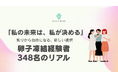 もう「タイムリミット」に焦らない。卵子凍結という選択をした348名のリアル。経験者の4人に3人が「やって満足」と実感する、その最大の理由とは？