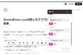 AI校正のShodo、note.comに対応