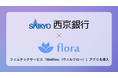 株式会社西京銀行、Flora株式会社のフェムテックサービス『Wellflow（ウェルフロー）』アプリを導入！
