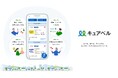 市販薬・サプリ選定支援サイト「キュアベル」、購入サポート・セルフケア機能追加等の大規模リニューアルを実施