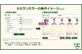 ウィルベースが提供するOTC接客支援ツール「Dカウンセラー」、改正薬機法に対応した「指定濫用防止医薬品」接客支援機能を提供開始