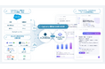 Magic Moment、Salesforceの顧客・案件情報をMicrosoft Copilotで活用する新連携機能を提供開始